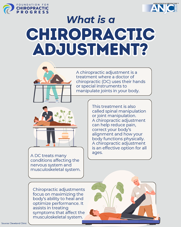 What is a Chiropractic Adjustment?